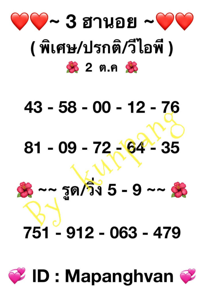 แนวทางหวยฮานอย 2/10/66 ชุดที่ 12