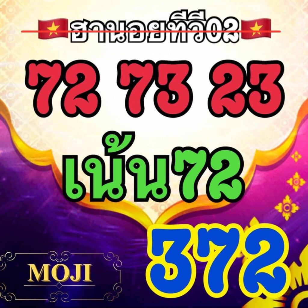 แนวทางหวยฮานอย 2/10/66 ชุดที่ 15