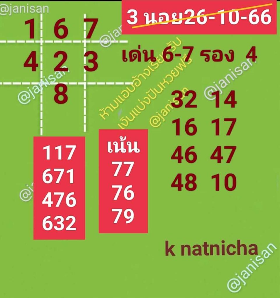 แนวทางหวยฮานอย 26/10/66 ชุดที่ 1