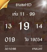 แนวทางหวยฮานอย 30/10/66 ชุดที่ 10