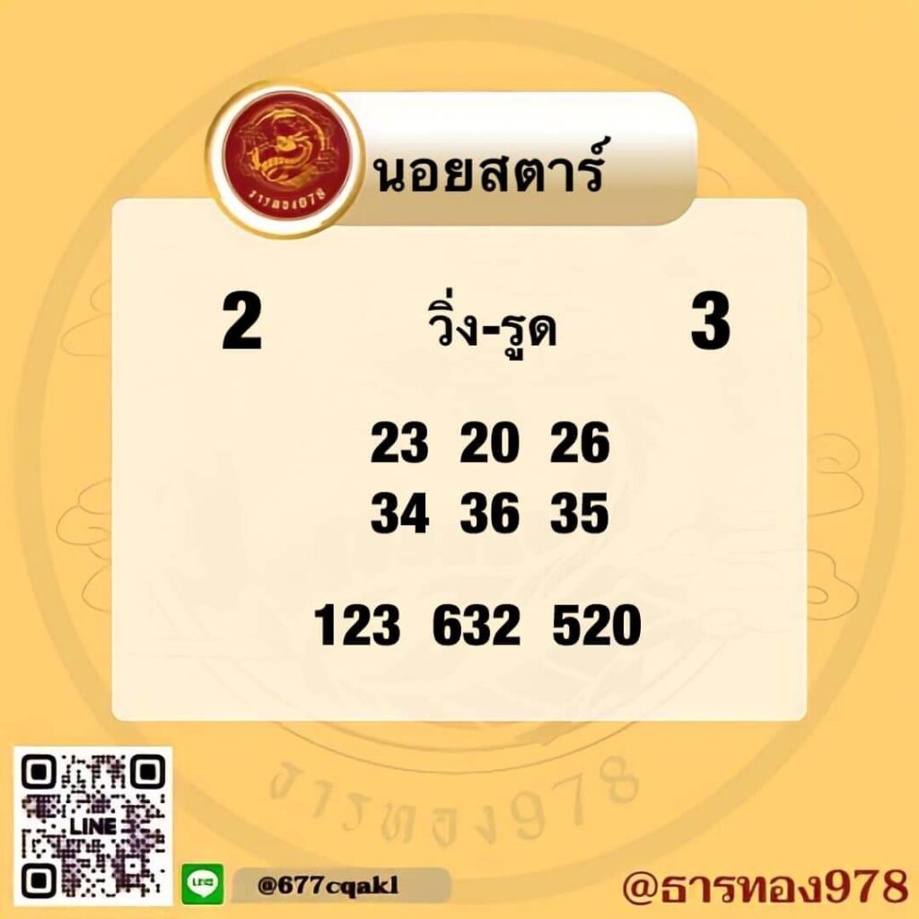 แนวทางหวยฮานอย 4/10/66 ชุดที่ 2