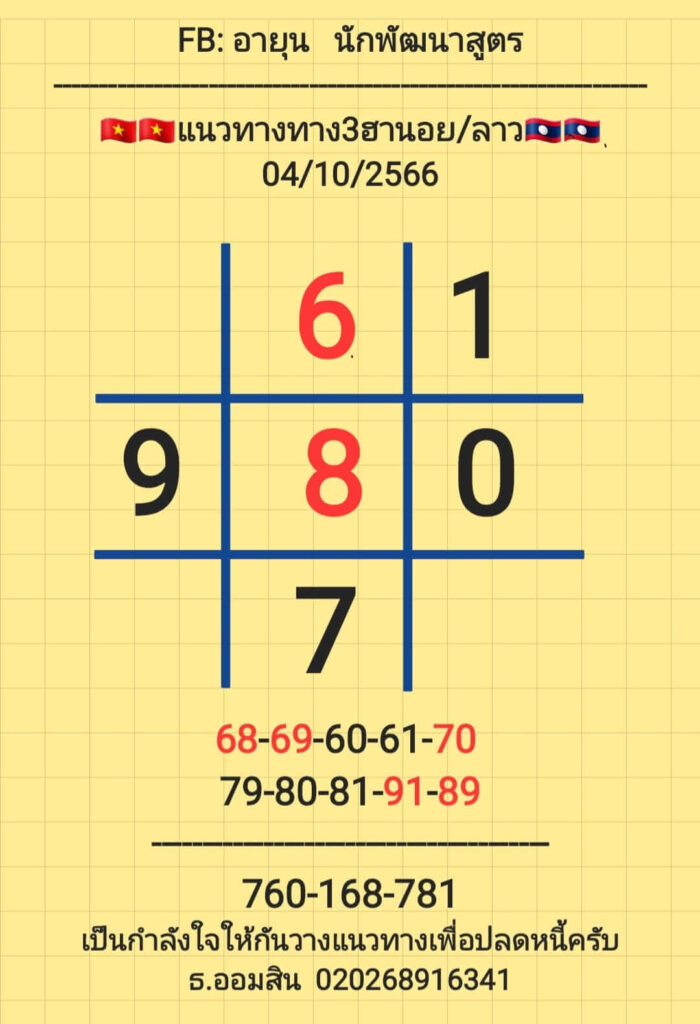 แนวทางหวยฮานอย 4/10/66 ชุดที่ 3