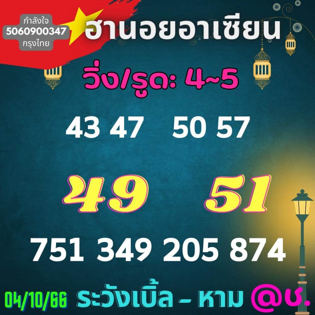 แนวทางหวยฮานอย 4/10/66 ชุดที่ 4