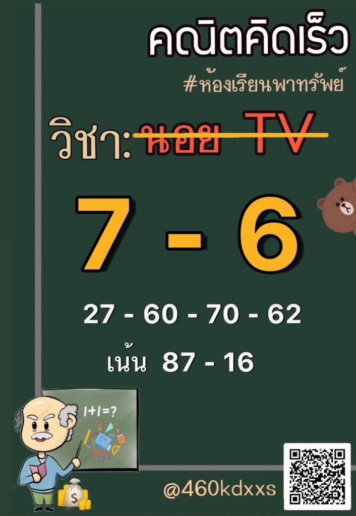 แนวทางหวยฮานอย 6/10/66 ชุดที่ 10