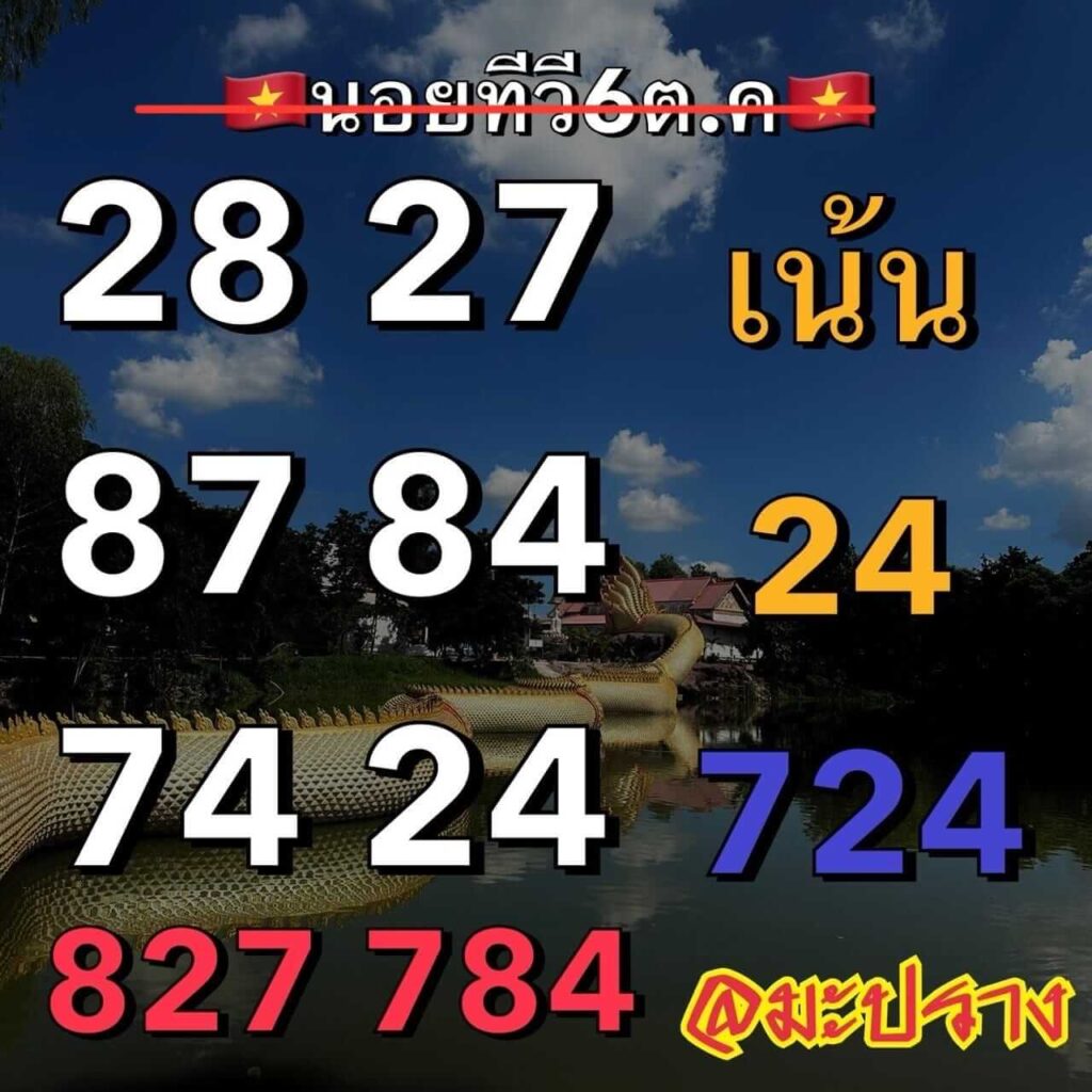 แนวทางหวยฮานอย 6/10/66 ชุดที่ 2