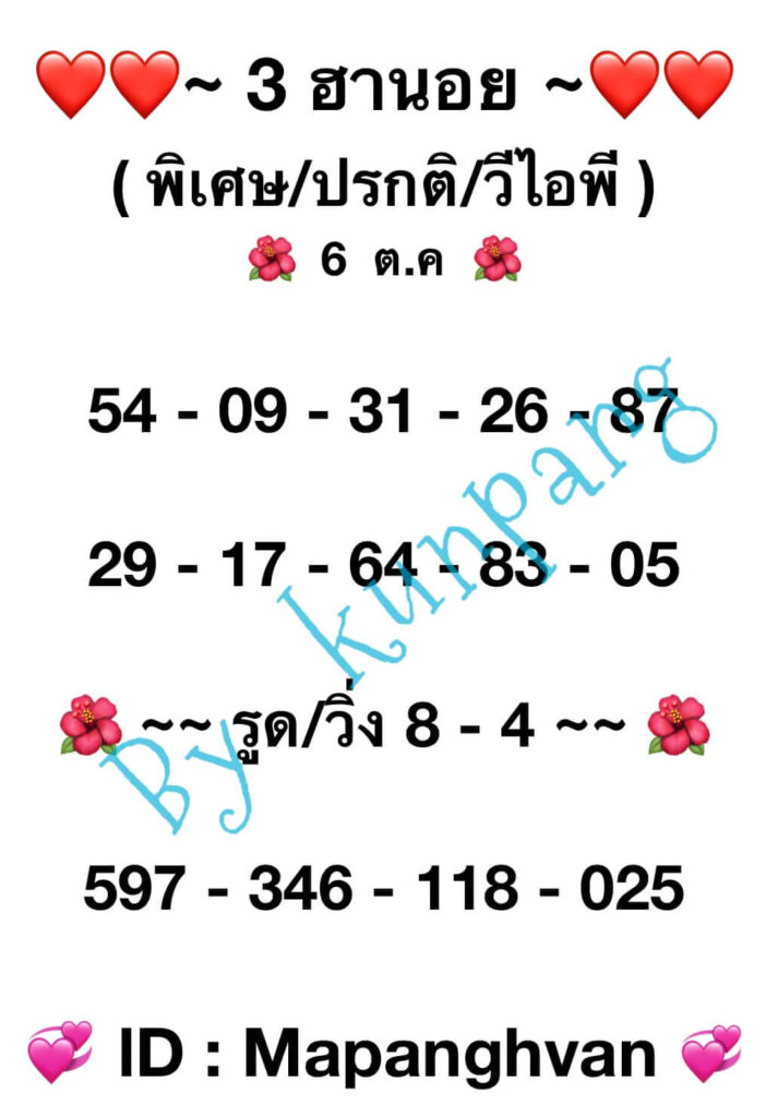 แนวทางหวยฮานอย 6/10/66 ชุดที่ 9