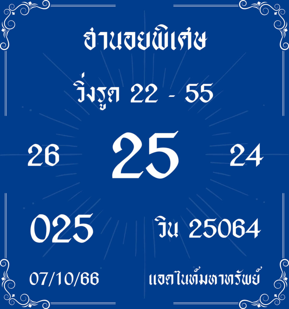 แนวทางหวยฮานอย 7/10/66 ชุดที่ 15