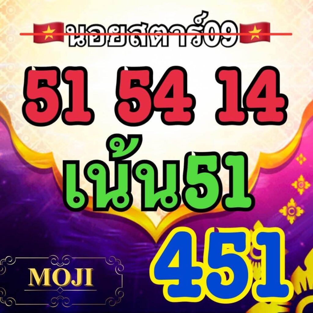 แนวทางหวยฮานอย 9/10/66 ชุดที่ 10