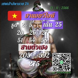 แนวทางหวยฮานอย 21/11/66 ชุดที่ 4