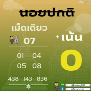 แนวทางหวยฮานอย 25/11/66 ชุดที่ 8