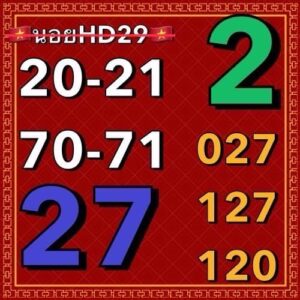 แนวทางหวยฮานอย 29/11/66 ชุดที่ 6