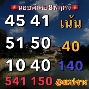 แนวทางหวยฮานอย 8/11/66 ชุดที่ 3