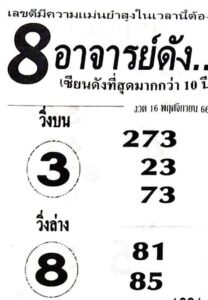 หวย8อาจารย์ดัง 16/11/66