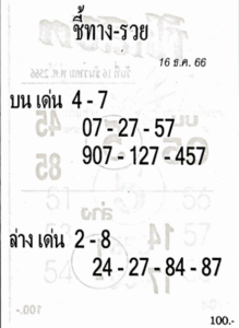 หวยชี้ทางรวย 16-12-66