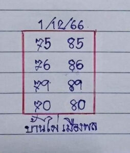 หวยบ้านไผ่เมืองพล 1/12/66