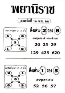 หวยพยานิราช 16/11/66