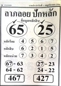 หวยลาภลอยปักหลัก 1/11/66