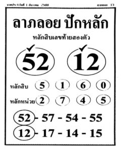 หวยลาภลอยปักหลัก 1/12/66