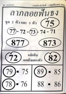 หวยลาภลอยฟันธง 1/11/66