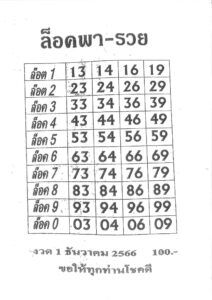 หวยล็อคพารวย 1/12/66