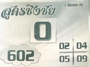 หวยสูตรชิงชัย 1/12/66