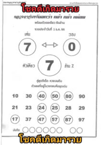 หวยหลวงตาจันทร์ 1/12/66