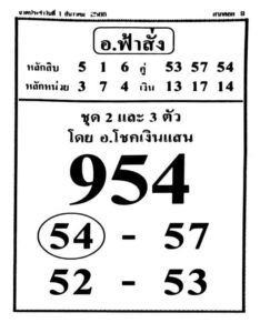 หวยอาจารย์ฟ้าสั่ง 1/12/66