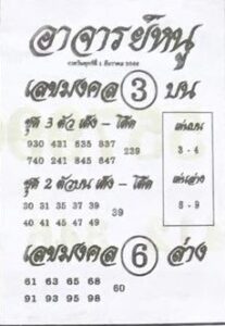 หวยอาจารย์หนู 1/12/66