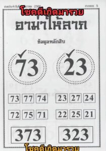 หวยอาม่าให้ลาภ 1/12/66