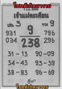 หวยเจ้าแม่ตะเคียน 1/12/66