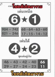 หวยเด่นเหนือเด่นใต้ 1/12/66