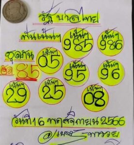 หวยเนตรพารวย 16/11/66