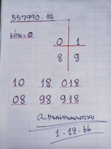 หวยแพนแพนพารวย 1/12/66