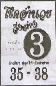 หวยโชคอำนวย 1/12/66