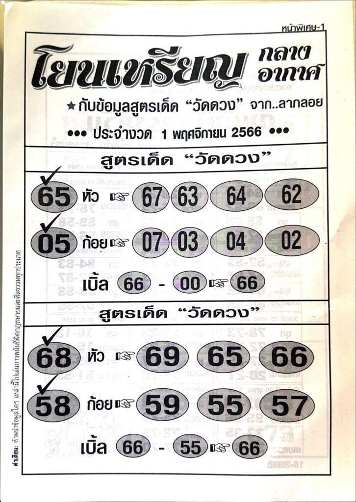 หวยโยนเหรียญ 1/11/66