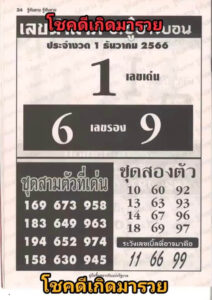 เลขนำลาภอาจารย์อู๋บางบอน 1/12/66