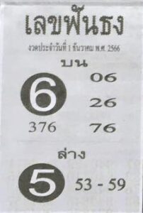 เลขฟันธง 1/12/66