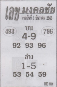 เลขมงคลชัย 1/12/66