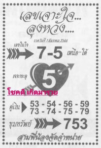 เลขเจาะใจลุงหวัง 1/12/66