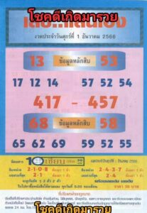 เลขแสนเฮง 1/12/66