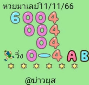 แนวทางหวยมาเลย์ 11/11/66 ชุดที่ 6