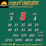 แนวทางหวยมาเลย์ 12/11/66 ชุดที่ 3