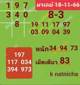 แนวทางหวยมาเลย์ 18/11/66 ชุดที่ 1