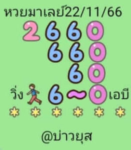 แนวทางหวยมาเลย์ 22/11/66 ชุดที่ 7