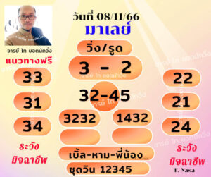 แนวทางหวยมาเลย์ 8/11/66 ชุดที่ 13