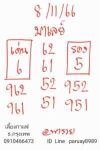 แนวทางหวยมาเลย์ 8/11/66 ชุดที่ 2