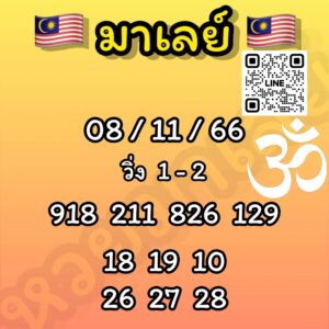 แนวทางหวยมาเลย์ 8/11/66 ชุดที่ 3