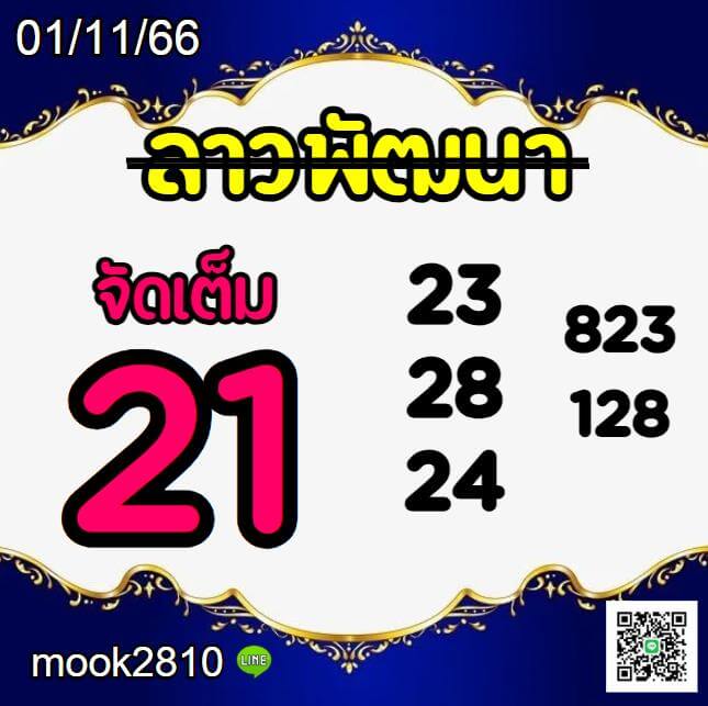 แนวทางหวยลาว 1/11/66 ชุดที่ 10