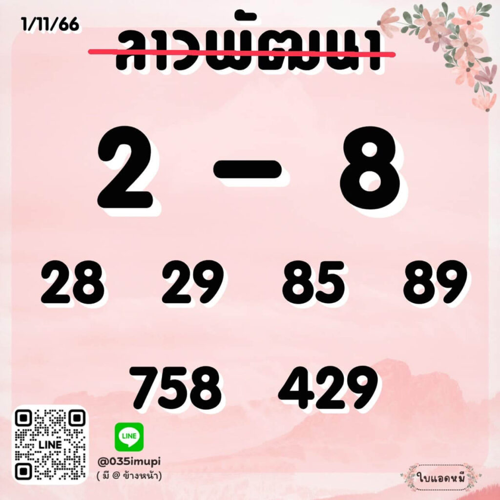 แนวทางหวยลาว 1/11/66 ชุดที่ 2