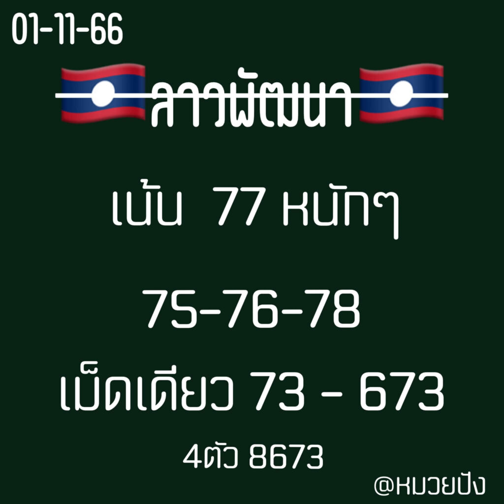 แนวทางหวยลาว 1/11/66 ชุดที่ 3